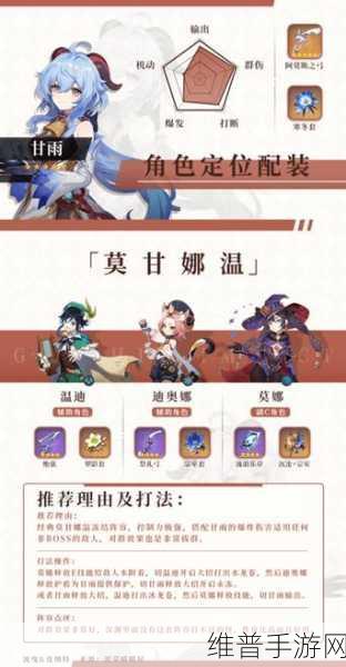 原神甘雨战斗队伍搭配最佳推荐深度解析