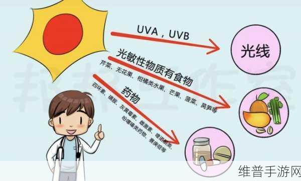 荧去掉小内皮肤：“拓展荧光技术在皮肤病治疗中的应用研究”