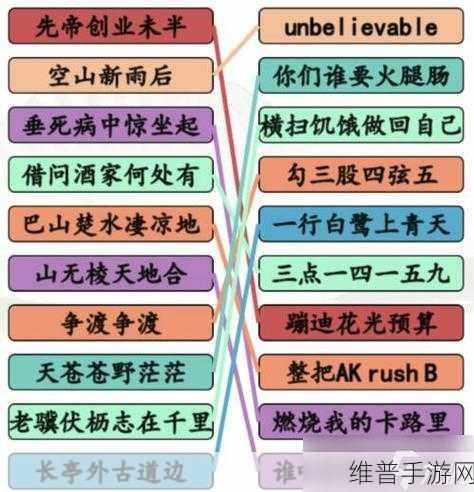 汉字找茬王找出 10 个人通关秘籍大揭秘