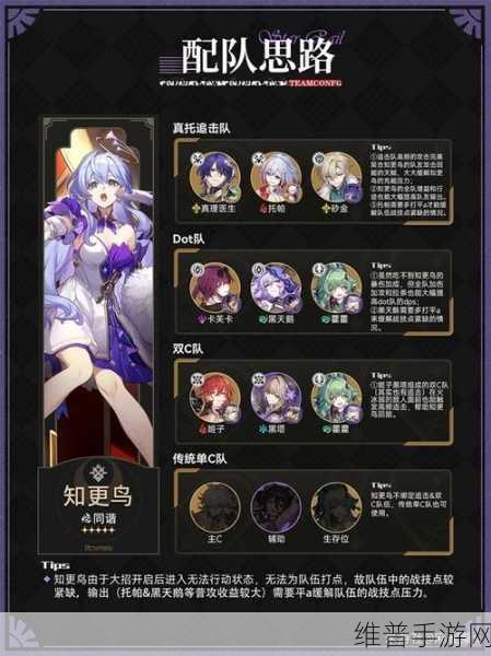 崩坏星穹铁道知更鸟技能全解析，掌握她的力量，驰骋铁道战场