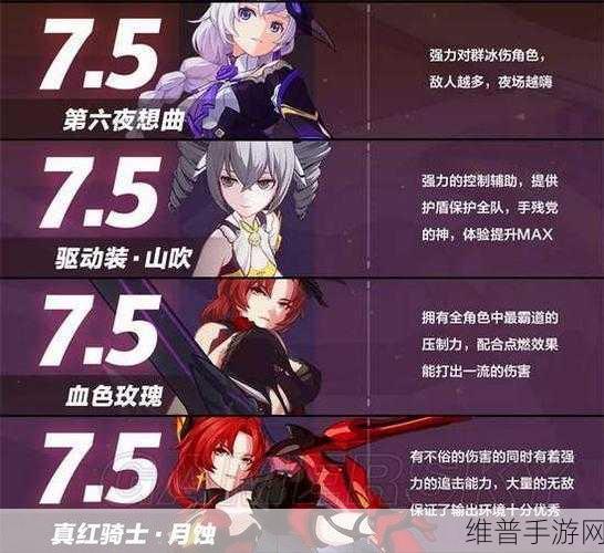 武娘外传角色强度节奏榜深度解析
