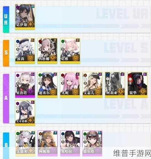 武娘外传角色强度节奏榜深度解析