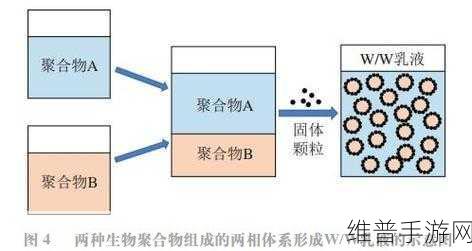 91w乳液78w78w乳液：全面解析91w与78w乳液的功效与使用效果