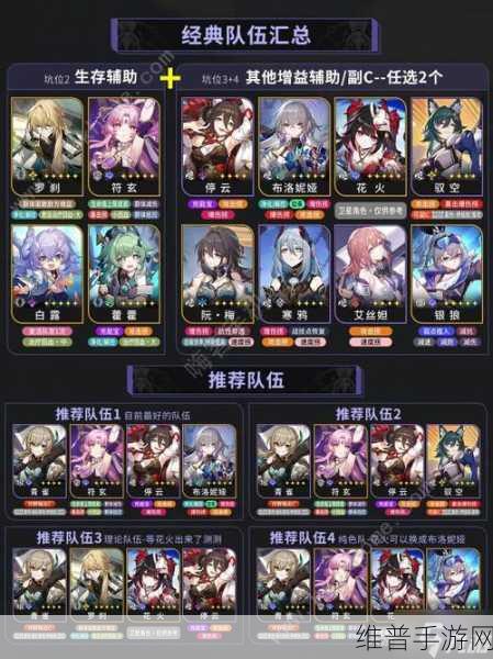 崩坏星穹铁道青雀全方位培养攻略