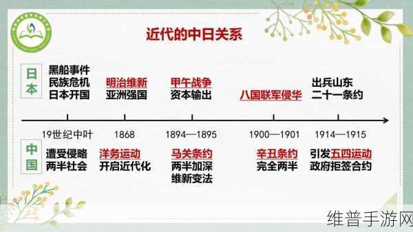 中日乱幕无线码：中日关系紧张下的乱局与无线电通讯新探讨