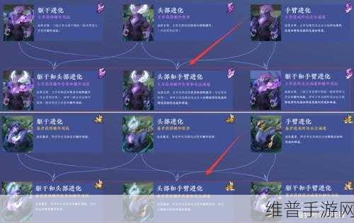 王者荣耀，主宰交流任务攻略与流程详解