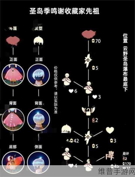 光遇蜡烛机制深度解析，为何同跑图却收获不同