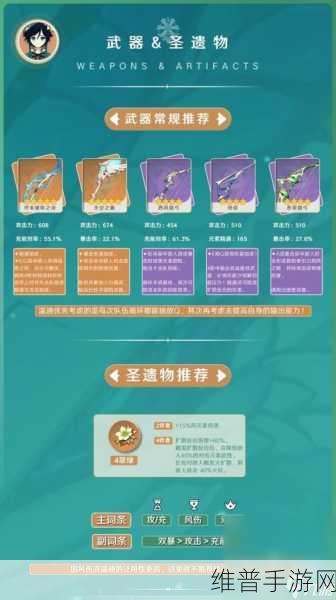 原神温迪阵容搭配秘籍，打造最强组合