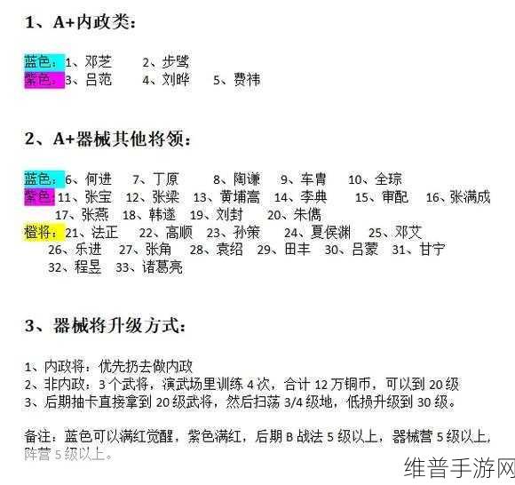 三国志战略版陆程周阵容深度解析与玩法攻略