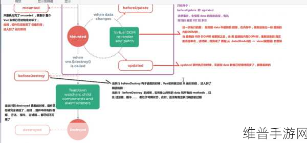 js深入浅出vue视频：深入浅出Vue.js：从零基础到实战应用的全面解析视频教程