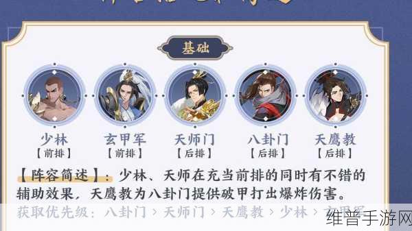 武林闲侠最强阵容全解析