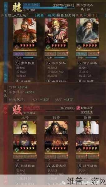三国志战略版，朱儁黑科技队被动输出阵容深度解析