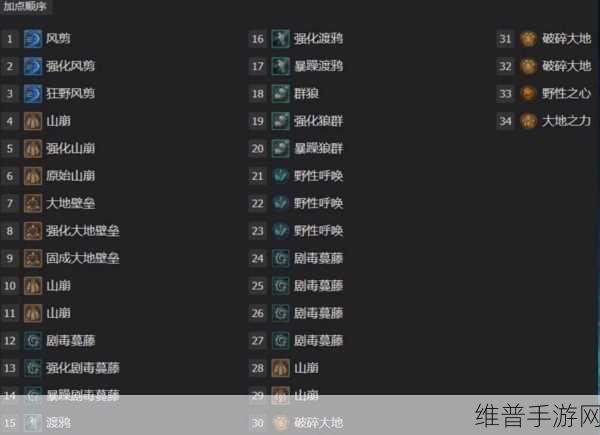 暗黑破坏神 4 德鲁伊开荒神技加点与 Build 指南