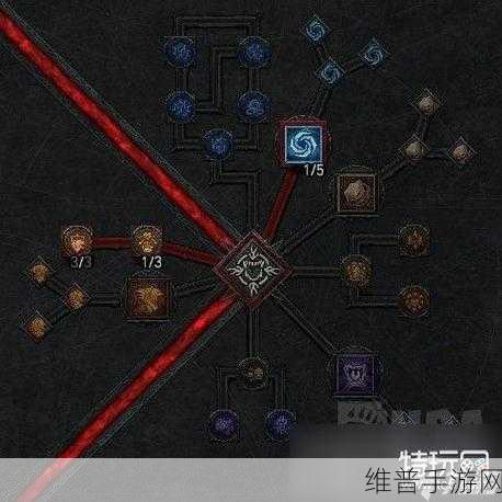 暗黑破坏神 4 德鲁伊开荒神技加点与 Build 指南