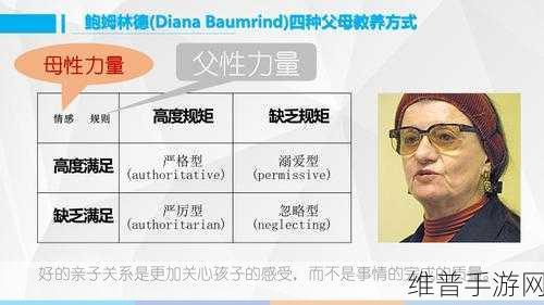 一个好妈妈的D3:成就孩子未来的好妈妈:陪伴、教育与爱的力量