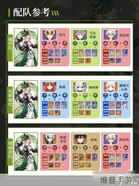 原神艾梅莉埃分享H5活动全攻略,玩法深度解析