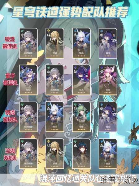 崩坏星穹铁道刃角色阵容搭配深度解析及配队建议