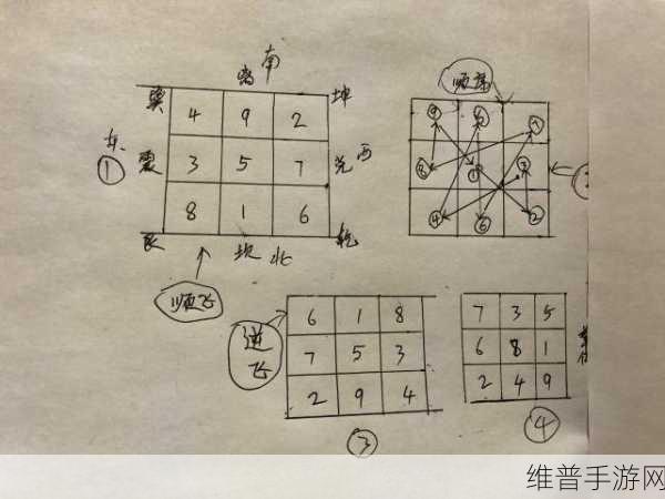 九浅一深和左三右三如何搭配:“九浅一深与左三右三的完美搭配探索”