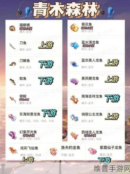 烟雨江湖洗象池钓鱼任务攻略，揭秘轻松获取稀有鱼类的秘诀