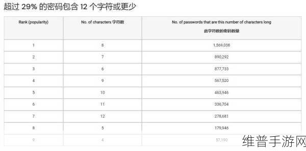 国产卡一卡二无线乱码：国产卡一卡二无线乱码现象的解析与解决方案探讨
