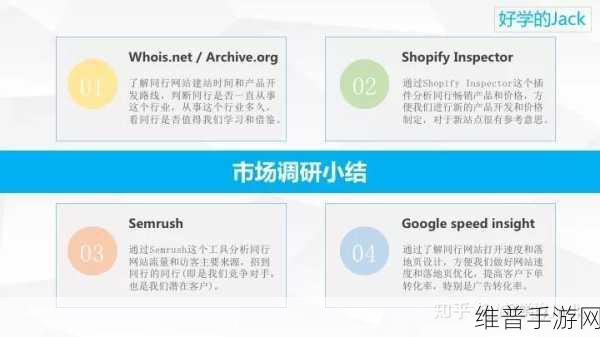 网站入口即化：精准拓展网站入口，实现流量倍增的新策略与方法