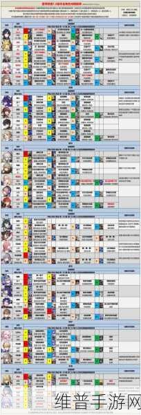 崩坏星穹铁道虎克遗器光锥搭配深度攻略