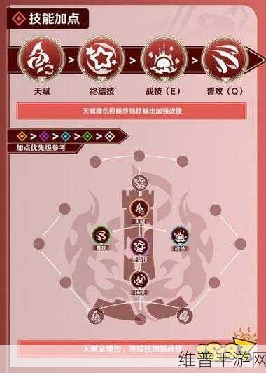 崩坏星穹铁道虎克遗器光锥搭配深度攻略