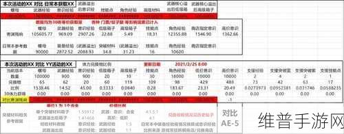 战双帕弥什咏叹回声外篇通关秘籍大揭秘