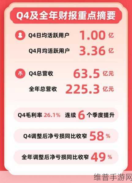 b站推广网站2023年：2023年B站推广全攻略：提升流量与粉丝的绝佳策略