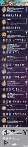 原神手游攻略，全面解析如何获得五星武器
