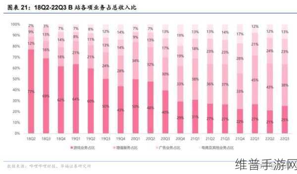 b站推广网站2025mmm：全新推广策略：2025MMM助力B站内容创作者成长与发展