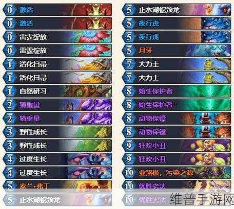无人区码卡二卡三卡的区别：无人区码卡一、二、三的详细区别与解析