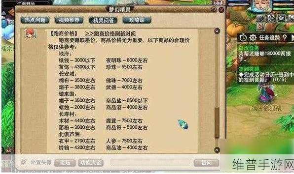 2024梦幻西游跑商路线：2024年梦幻西游跑商路线全攻略与优化建议