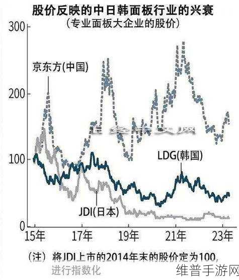 京东方三星专利战最新消息：京东方与三星专利战最新进展及市场影响分析