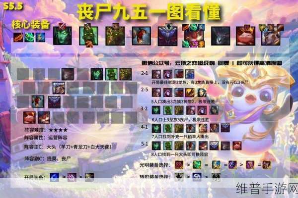 云顶之弈深度攻略，4恶魔3换型3剑2帝2海阵容思路全面解析