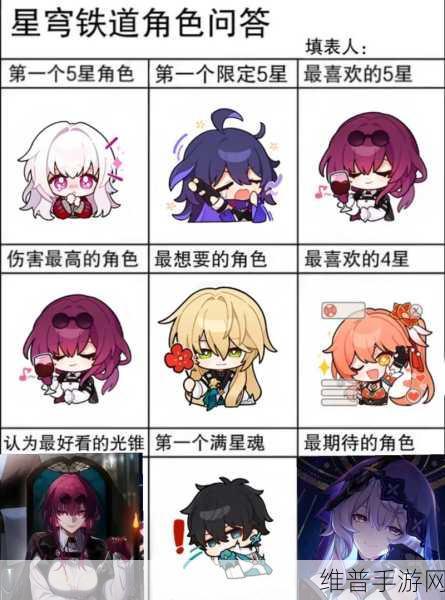 崩坏星穹铁道，飞霄阵容的绝佳选择指南