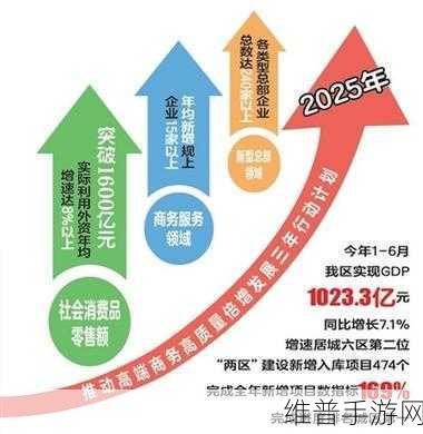 国产品牌一区2区：推动国产品牌双区发展，实现创新与品质共赢。