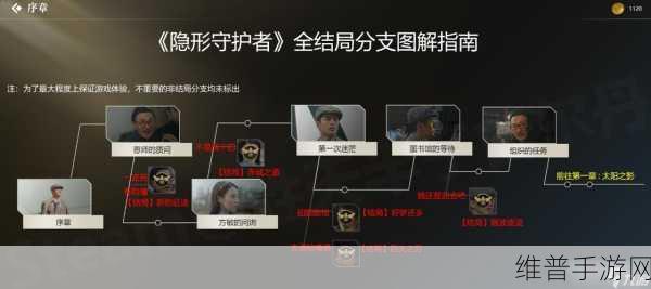隐形守护者八章通关攻略，全面解析游戏攻略技巧