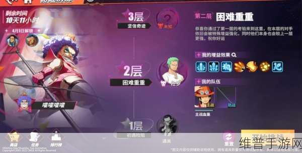 航海王热血航线，伊万科夫技能全解析与实战攻略