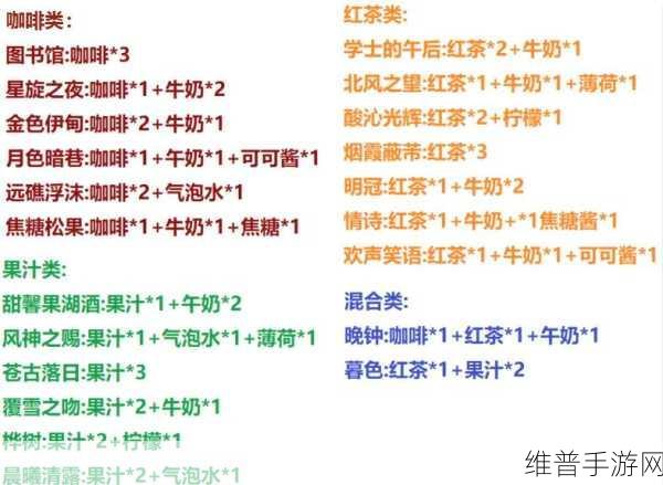 原神曲生酌微梦混合类配方全揭秘