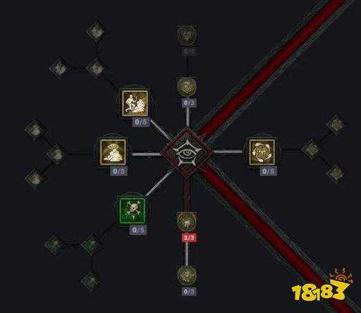 暗黑破坏神4游侠流派推荐，揭秘游侠最强流派玩法