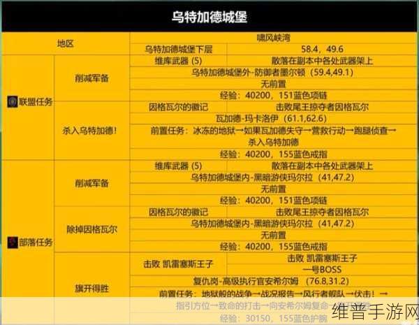 WLK复仇之手日常：深入探索WLK复仇之手的每日任务与挑战