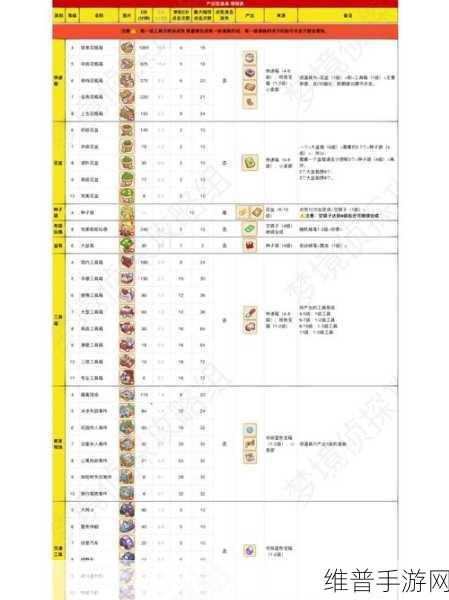 梦境侦探音乐节攻略：全方位攻略：梦境侦探音乐节精彩体验指南