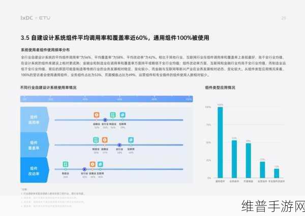 obgg选手查询：全面提升OBGG选手查询系统的功能与用户体验