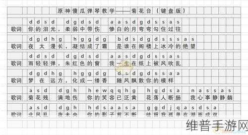 原神镜花之琴乐谱大揭秘，奏响美妙旋律秘籍