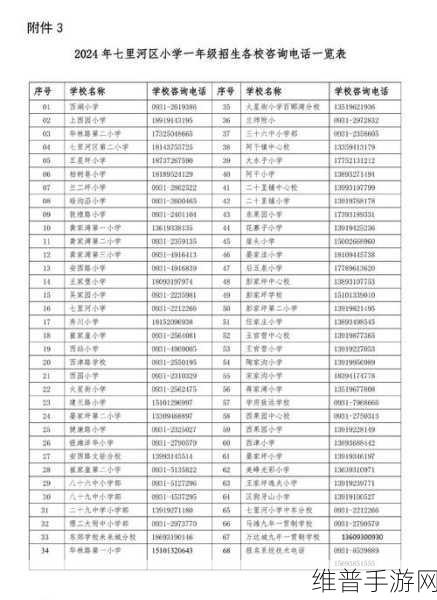 国精产品一二二区三区仙踪林：“全面提升国精产品，推动一二三区仙踪林发展新战略”