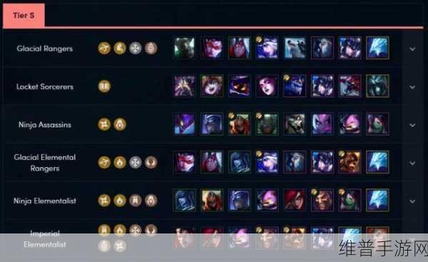 云顶之弈极地狂战影阵容搭配深度解析