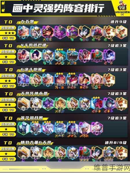 云顶之弈斯维因主C阵容深度解析与攻略