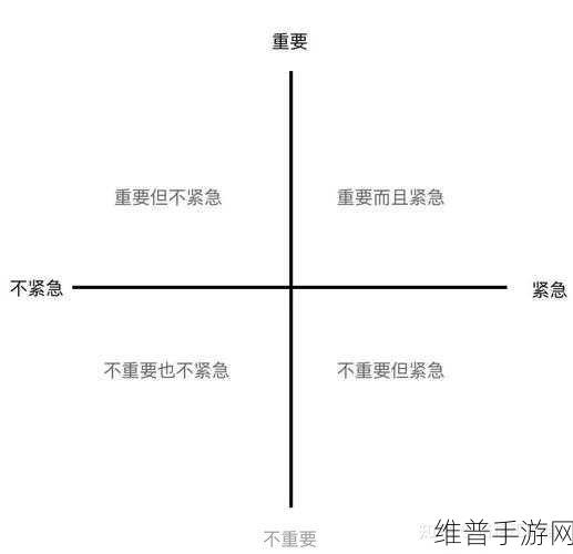 长安网搞time恶心：长安网全新升级，时间管理让你告别恶心体验！