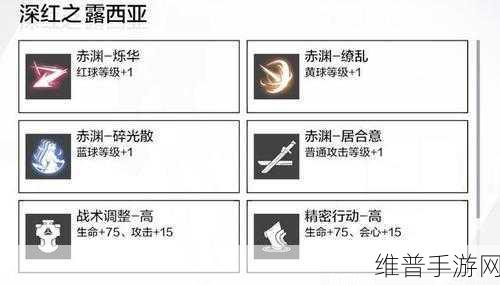 战双帕弥什意识共鸣搭配全攻略
